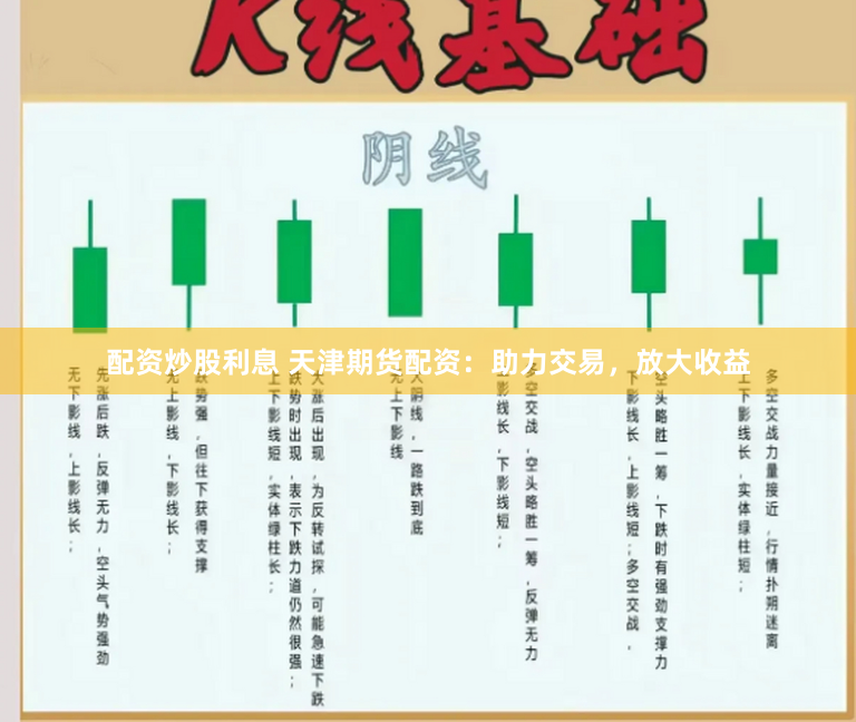 配资炒股利息 天津期货配资：助力交易，放大收益