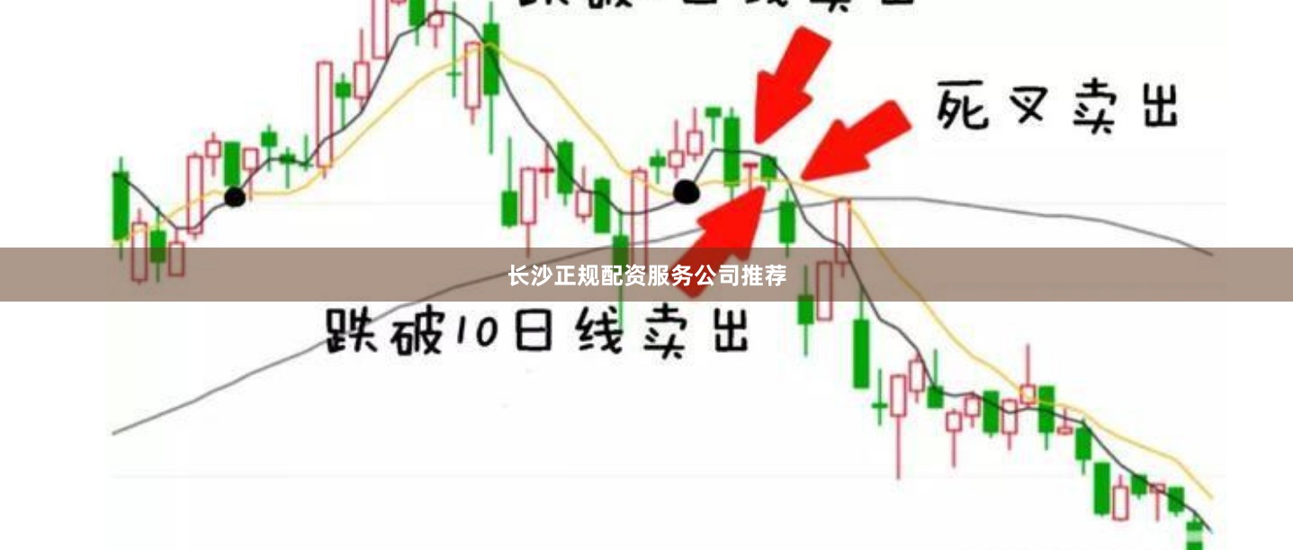 长沙正规配资服务公司推荐